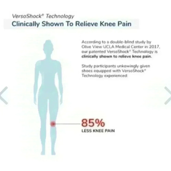 Gravity Defyer Women's Gray Salmon Mighty Walk Orthopedic Walking Sneaker 8.5 - Picture 8 of 14